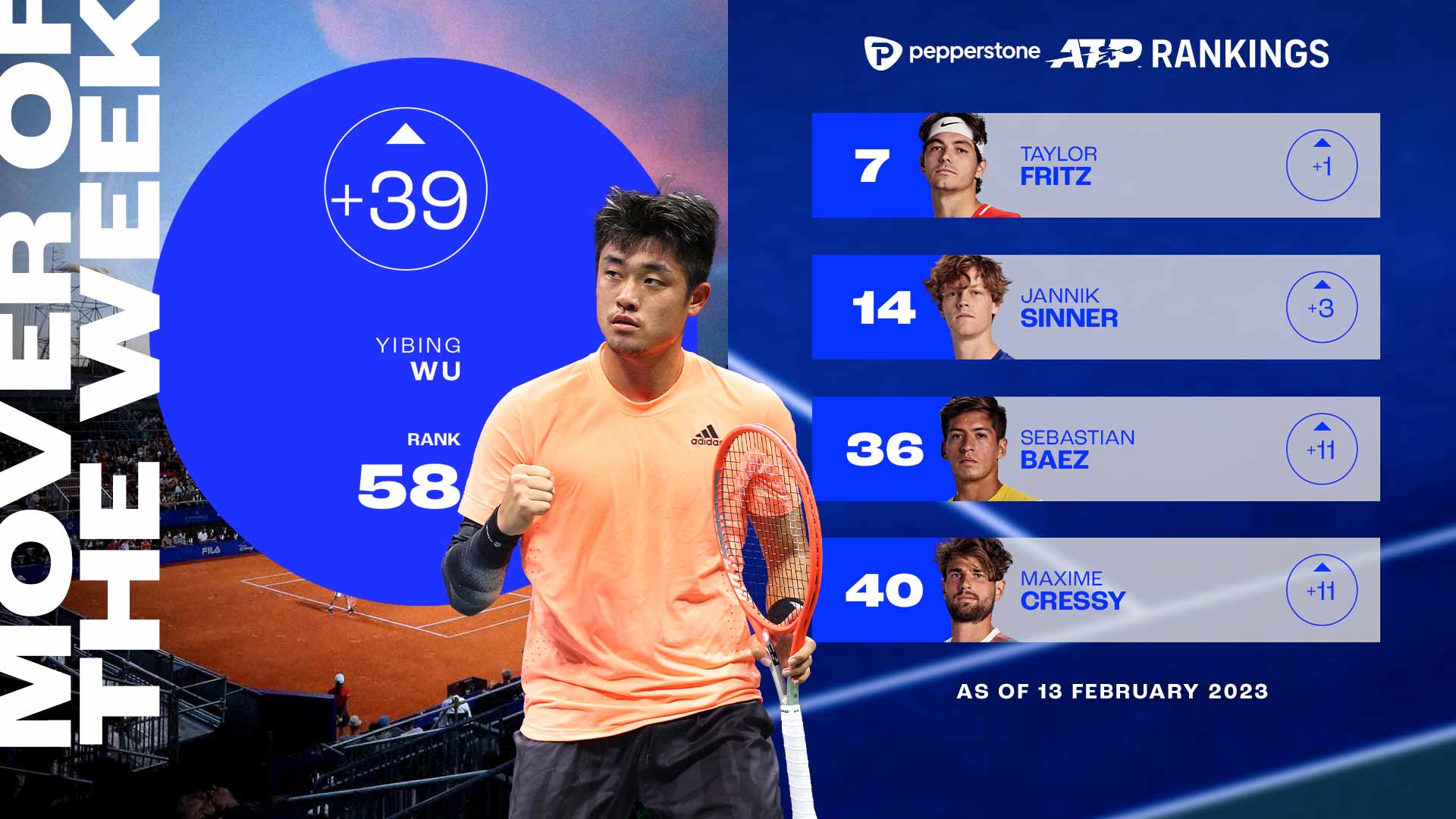 Tokyo Take-Off! Shapovalov Serves Past Johnson