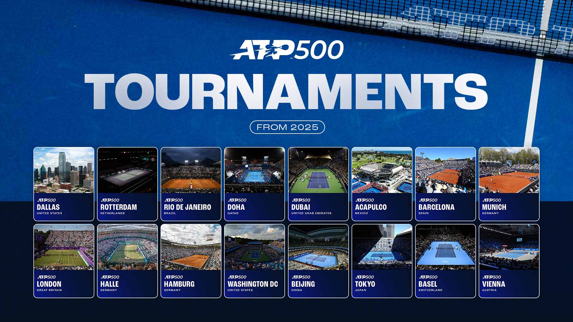 ATP 500 Tournaments